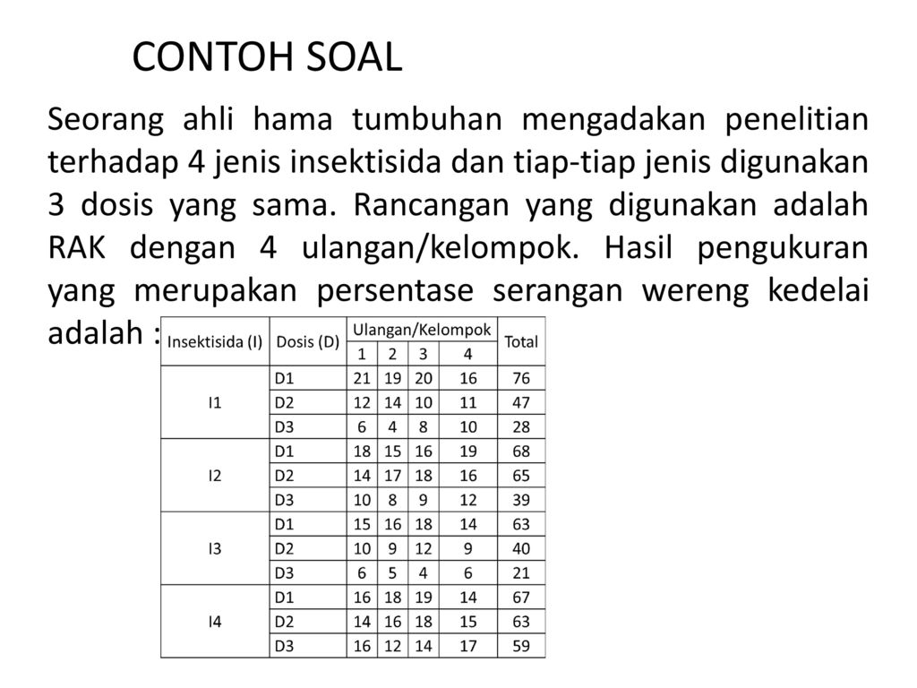 Detail Contoh Soal Rak Nomer 9