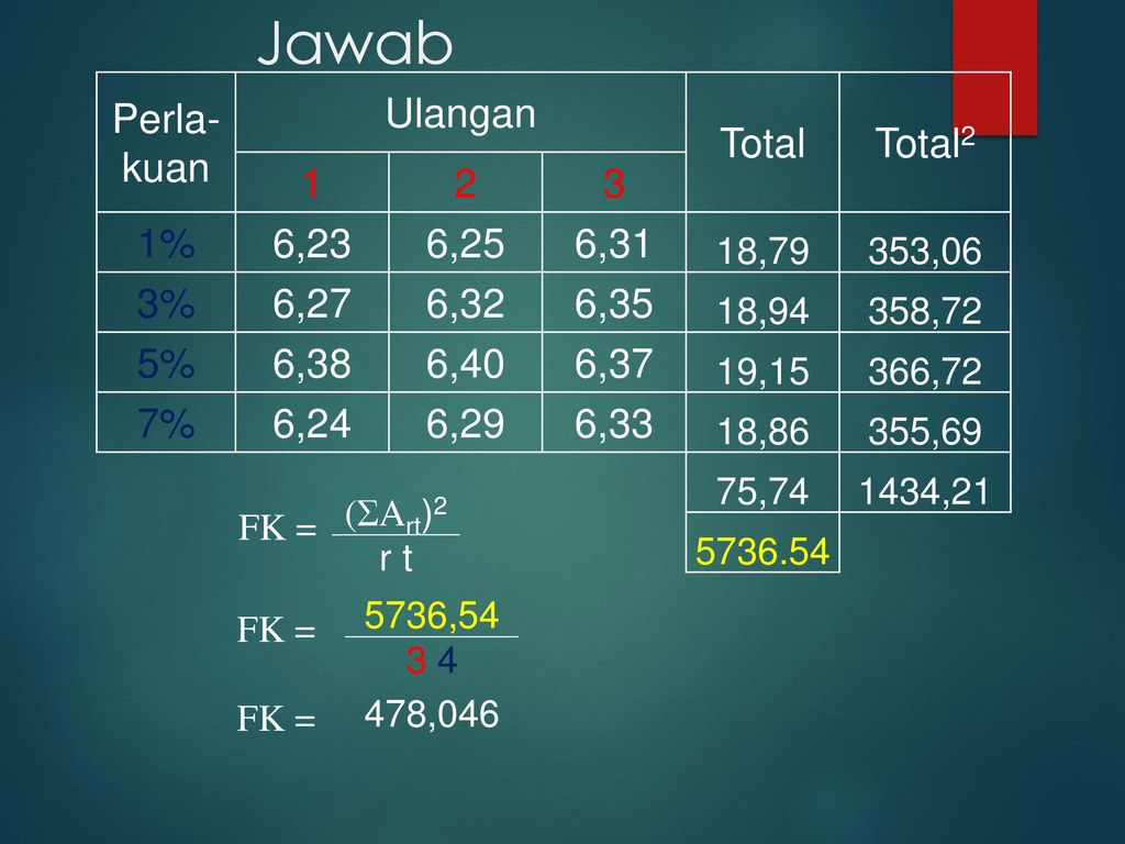 Detail Contoh Soal Ral Nomer 11