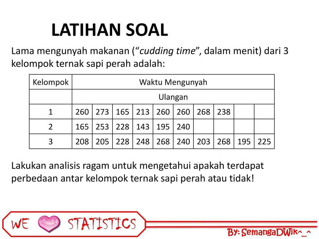 Detail Contoh Soal Ral Nomer 24