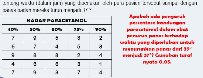 Detail Contoh Soal Ral Nomer 31