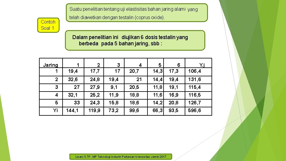 Detail Contoh Soal Ral Nomer 50