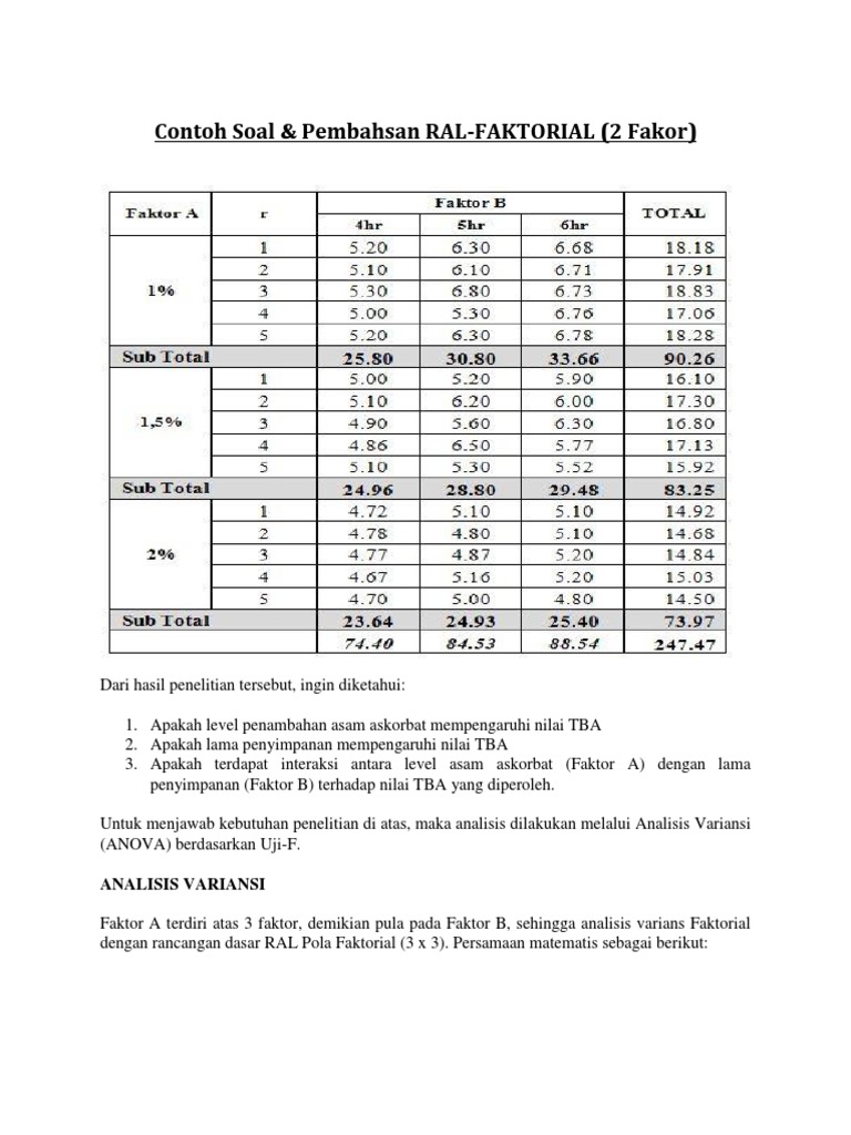 Detail Contoh Soal Ral Nomer 8