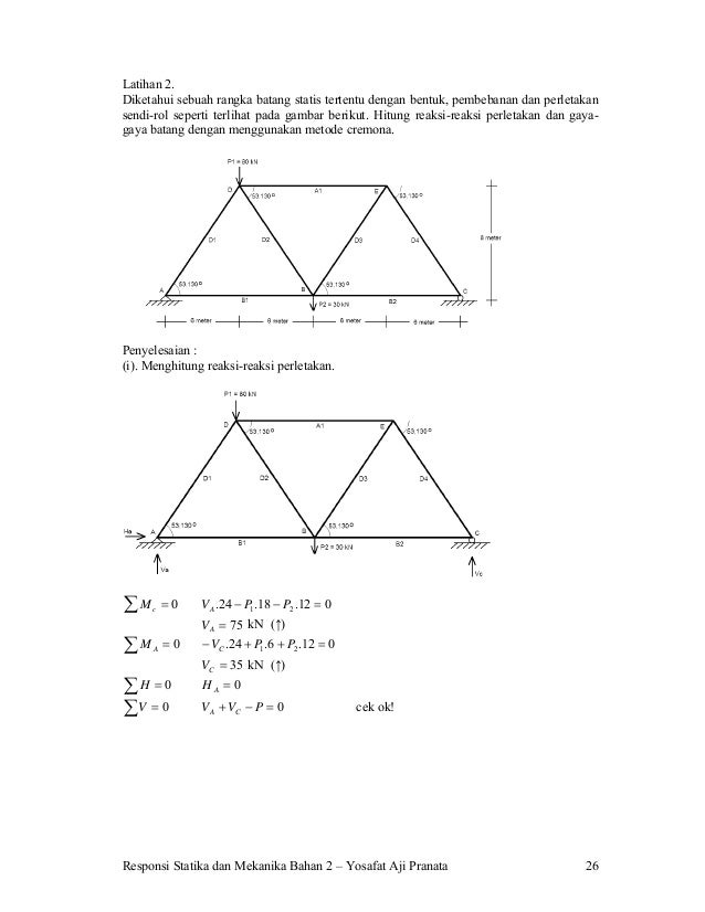 Detail Contoh Soal Rangka Batang Nomer 15