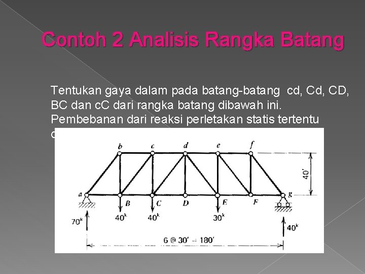 Detail Contoh Soal Rangka Batang Nomer 30