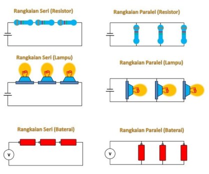 Detail Contoh Soal Rangkaian Campuran Nomer 35