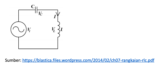 Download Contoh Soal Rangkaian Rlc Nomer 27
