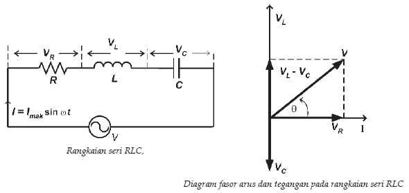 Detail Contoh Soal Rangkaian Rlc Nomer 41