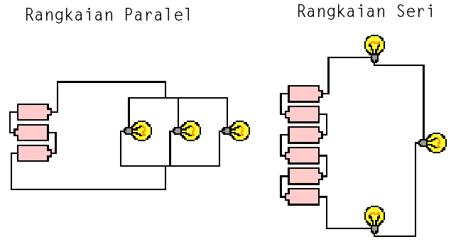 Detail Contoh Soal Rangkaian Seri Dan Paralel Nomer 52