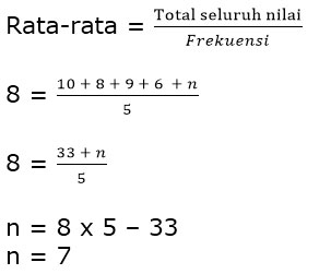 Detail Contoh Soal Rata Rata Nomer 14