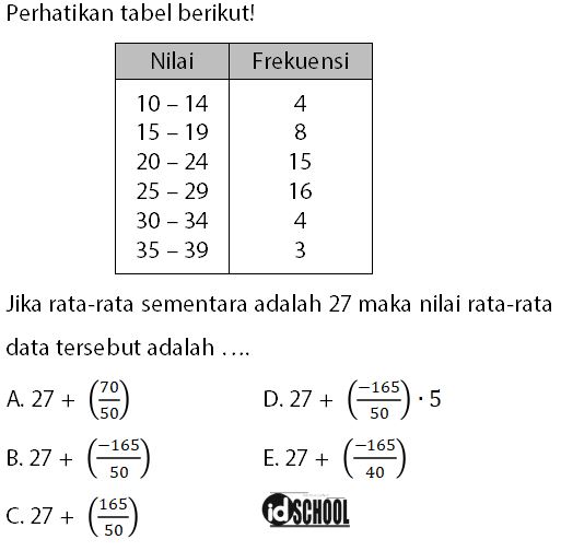 Detail Contoh Soal Rata Rata Nomer 21