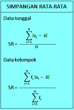 Detail Contoh Soal Rata Rata Nomer 28