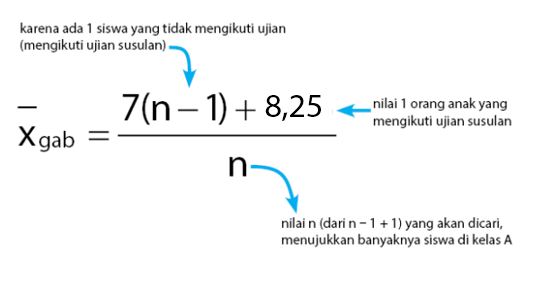 Detail Contoh Soal Rata Rata Nomer 37