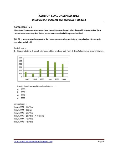 Detail Contoh Soal Rata Rata Nomer 53