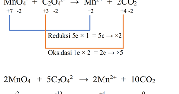 Detail Contoh Soal Redoks Nomer 7