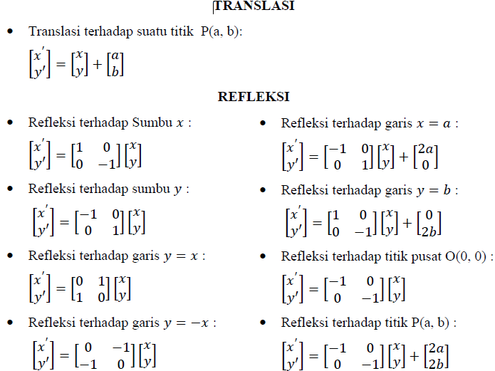 Detail Contoh Soal Refleksi Matematika Kelas 11 Nomer 46