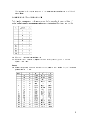 Detail Contoh Soal Regresi Dan Korelasi Nomer 15