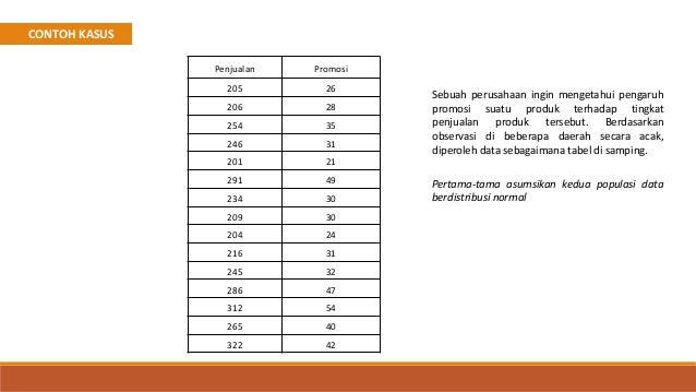 Detail Contoh Soal Regresi Dan Korelasi Nomer 25