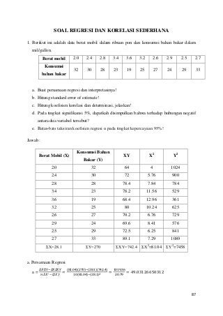 Detail Contoh Soal Regresi Dan Korelasi Nomer 27