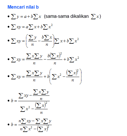 Detail Contoh Soal Regresi Linear Sederhana Nomer 10