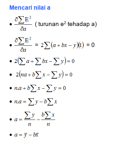 Detail Contoh Soal Regresi Linear Sederhana Nomer 42