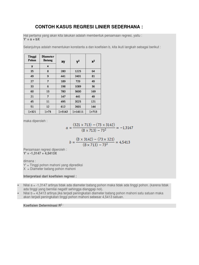 Detail Contoh Soal Regresi Linear Sederhana Nomer 4