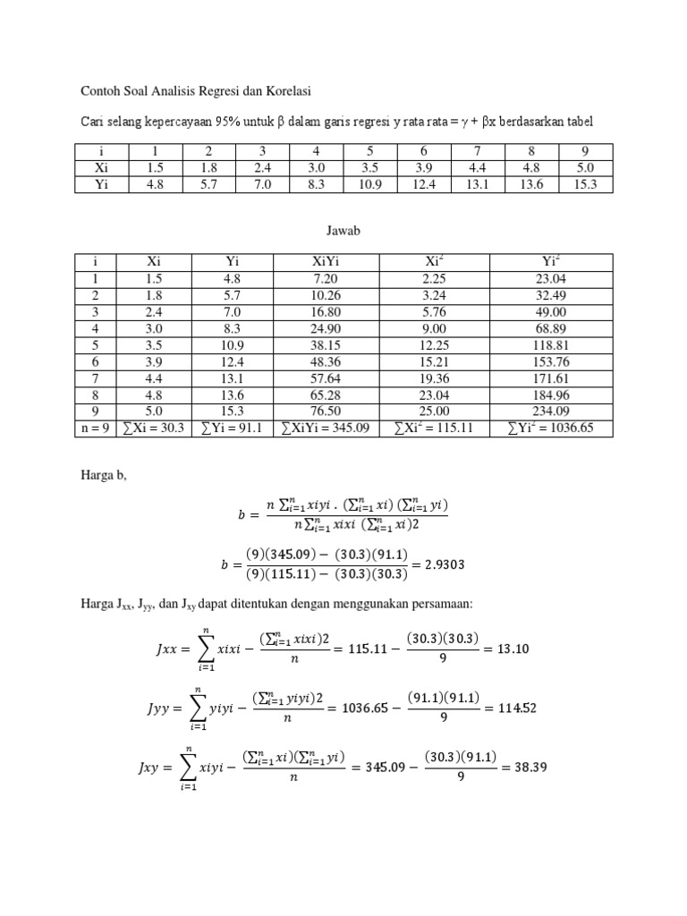 Detail Contoh Soal Regresi Linier Nomer 19