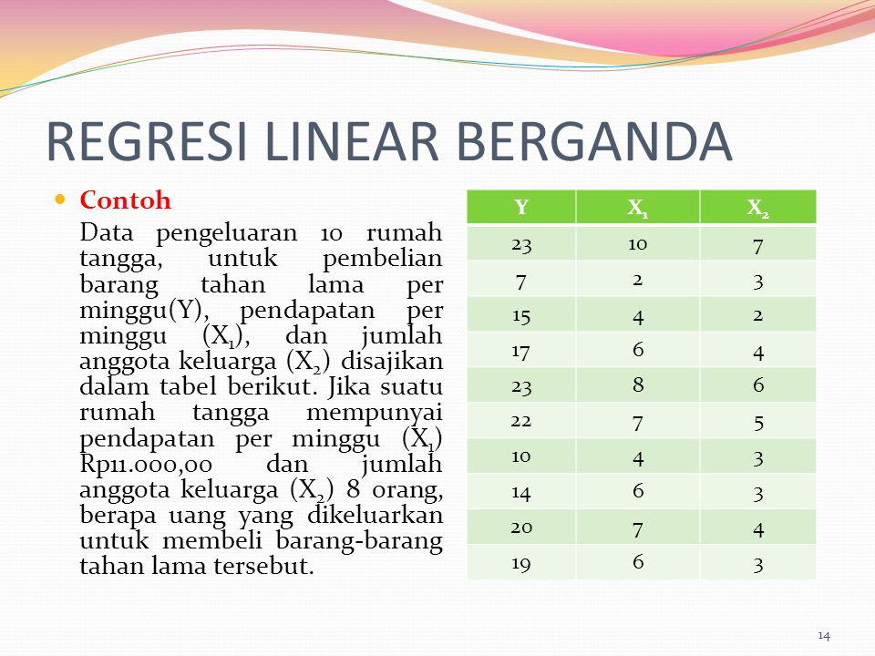 Detail Contoh Soal Regresi Linier Nomer 43