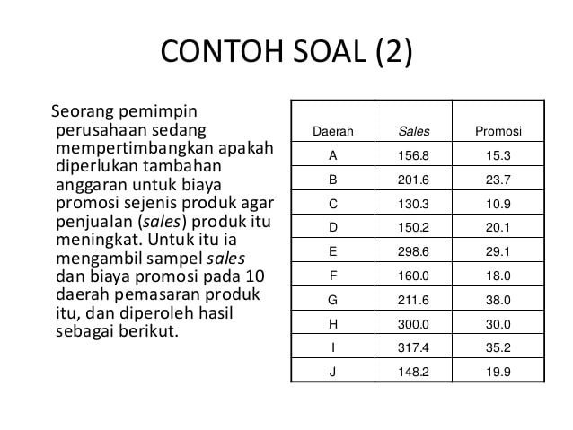 Detail Contoh Soal Regresi Linier Sederhana Nomer 36