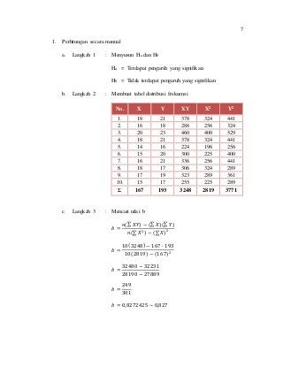 Detail Contoh Soal Regresi Linier Sederhana Nomer 4