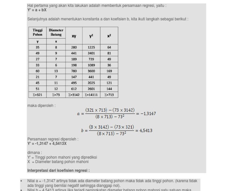 Detail Contoh Soal Regresi Sederhana Nomer 14