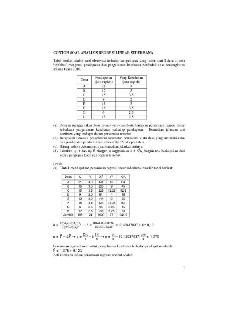 Detail Contoh Soal Regresi Sederhana Nomer 15