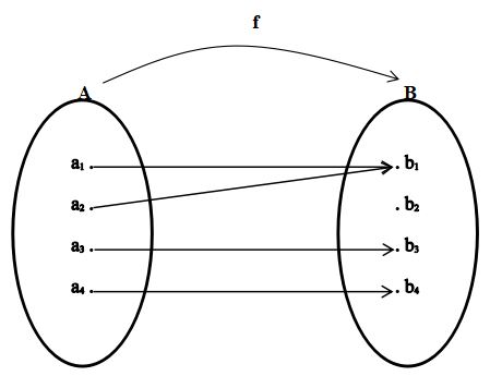 Detail Contoh Soal Relasi Nomer 47