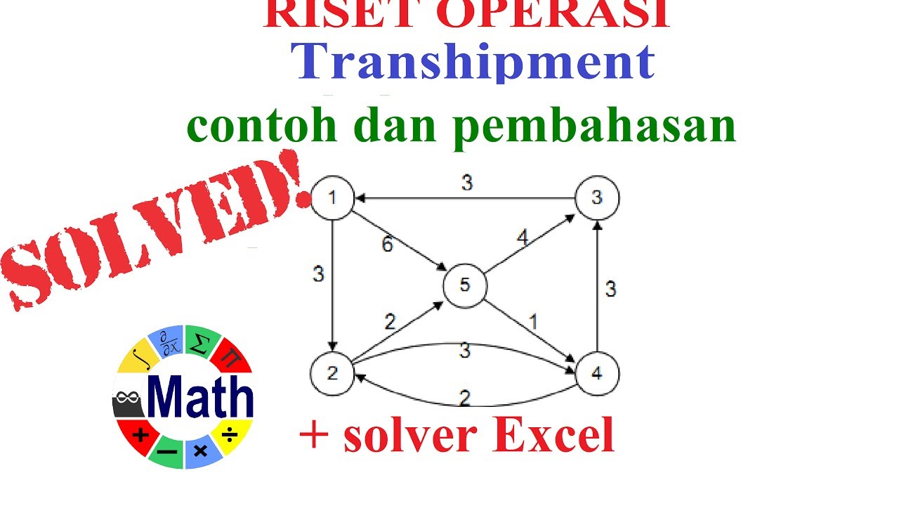 Detail Contoh Soal Riset Operasi Nomer 42