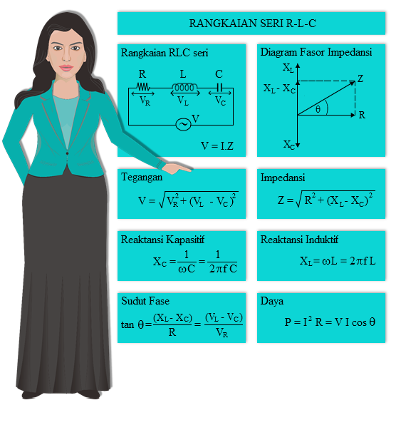 Detail Contoh Soal Rlc Nomer 40