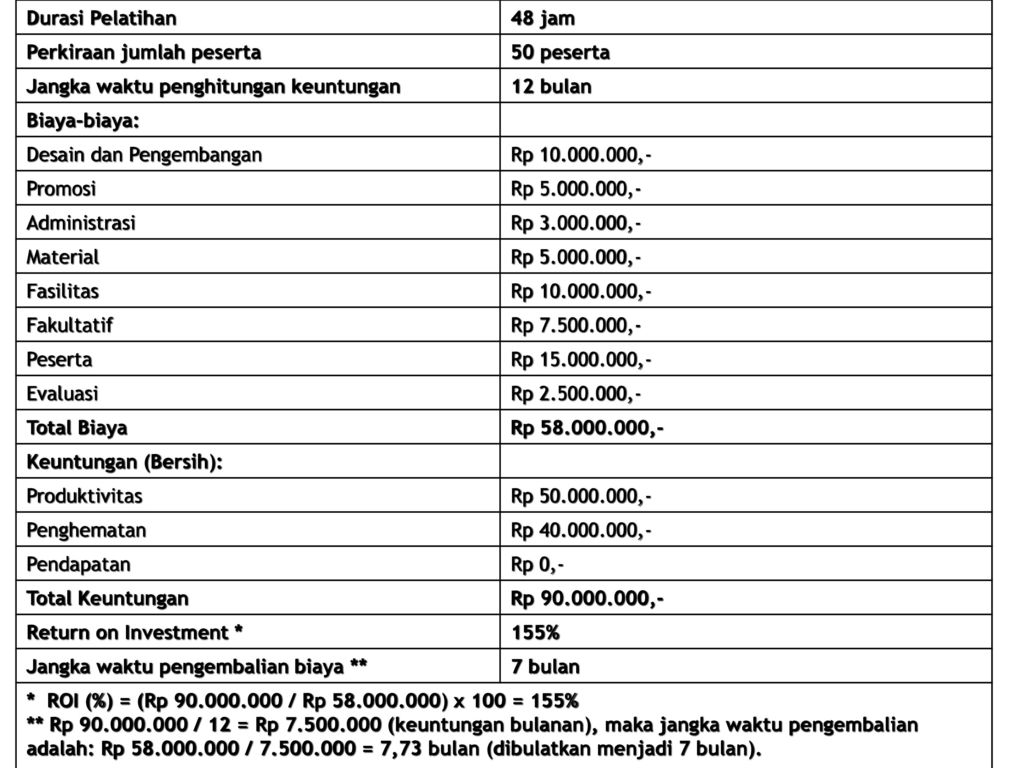 Detail Contoh Soal Roi Nomer 43