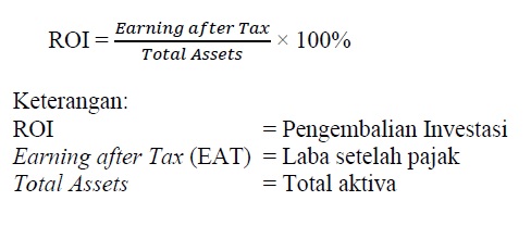 Detail Contoh Soal Roi Nomer 7