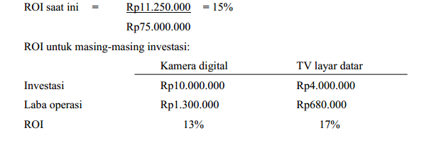 Detail Contoh Soal Roi Dan Penyelesaiannya Nomer 12