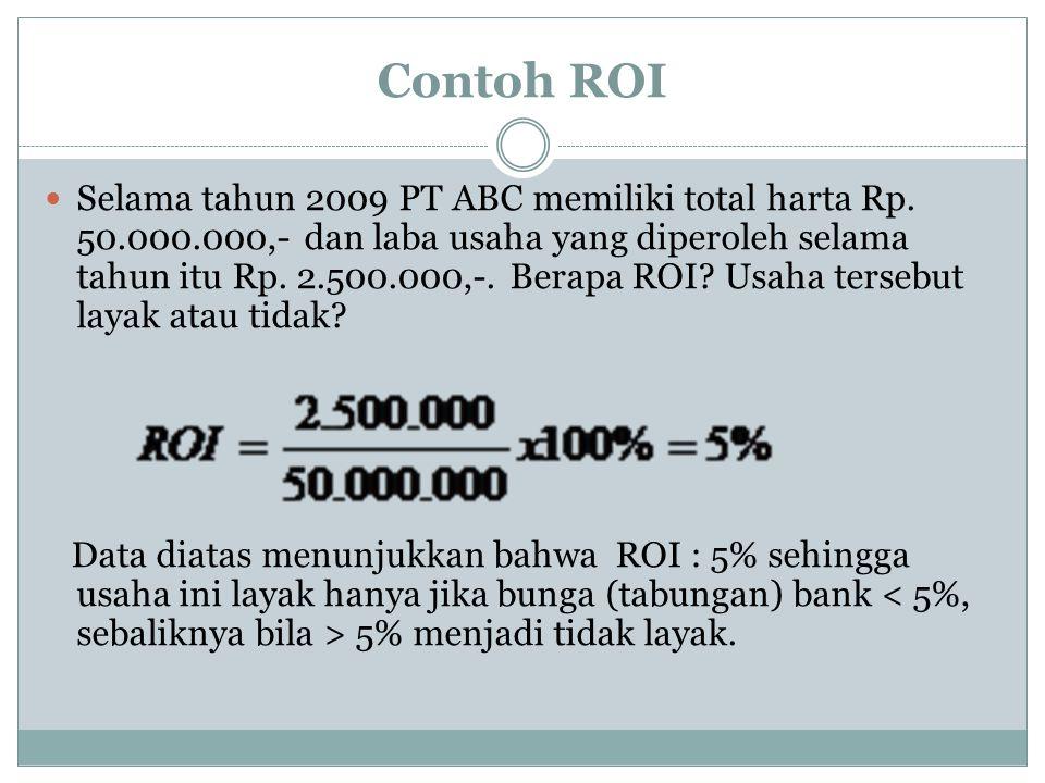 Detail Contoh Soal Roi Dan Penyelesaiannya Nomer 7