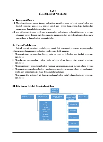 Detail Contoh Soal Ruang Lingkup Biologi Nomer 15