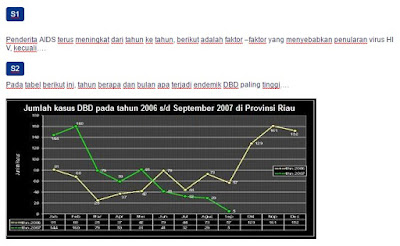 Detail Contoh Soal Ruang Lingkup Biologi Nomer 53