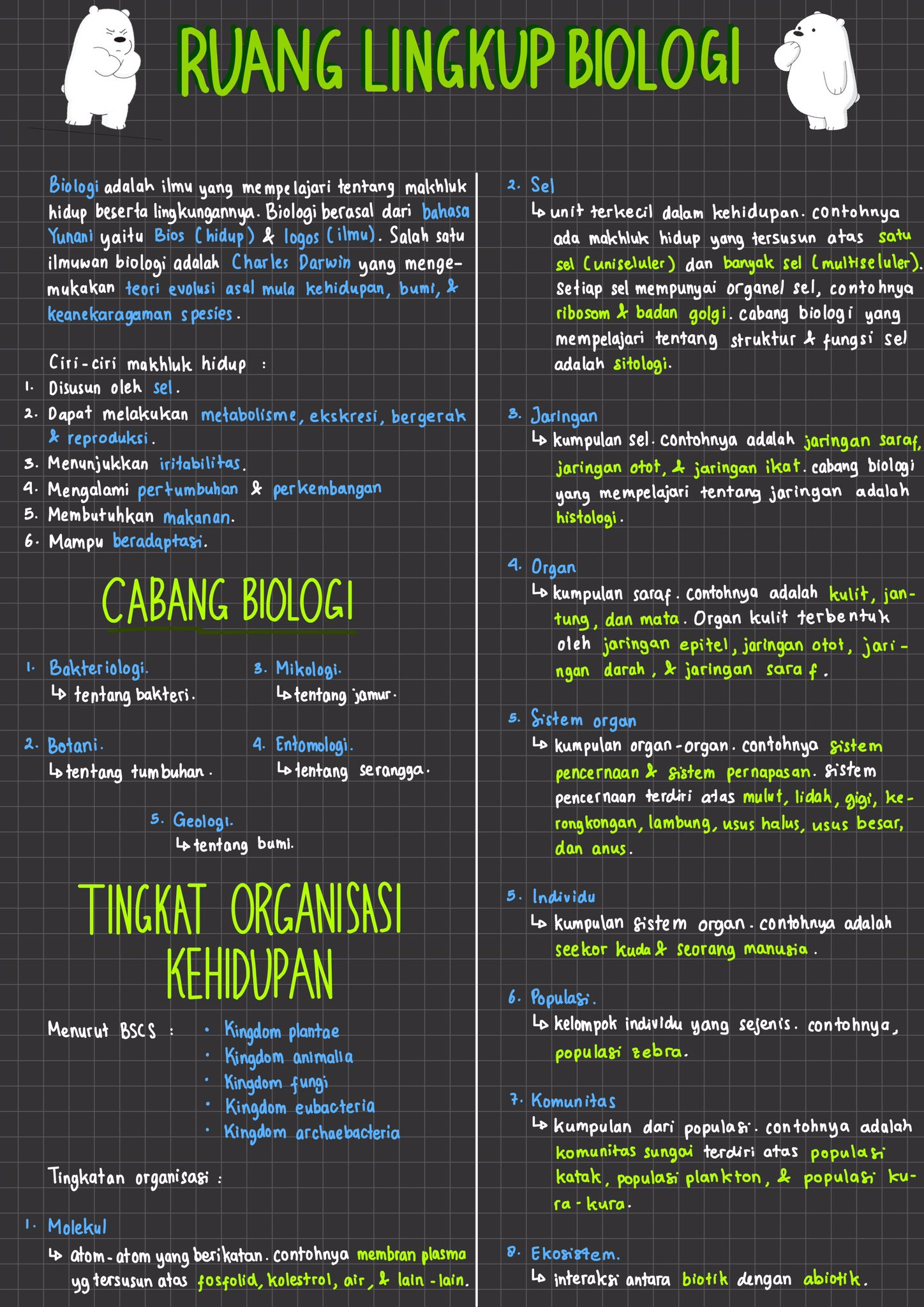 Detail Contoh Soal Ruang Lingkup Biologi Nomer 55