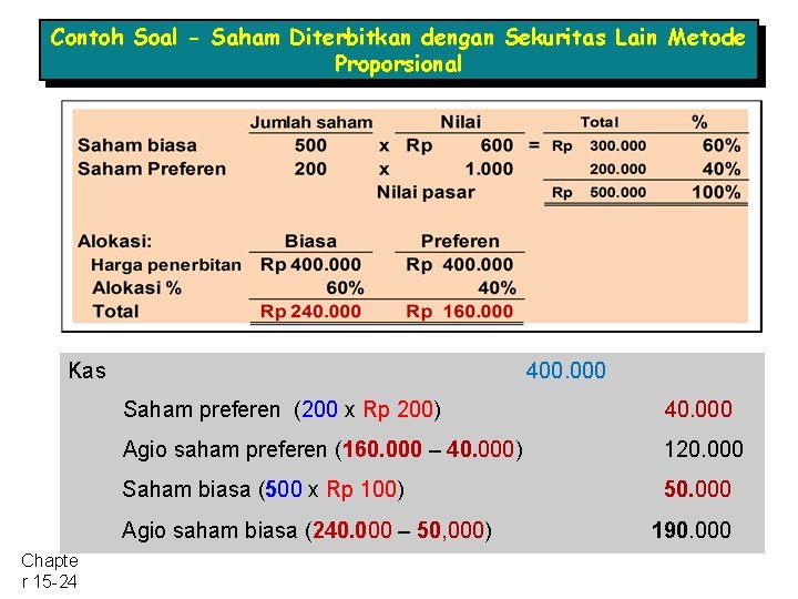 Detail Contoh Soal Saham Biasa Nomer 14