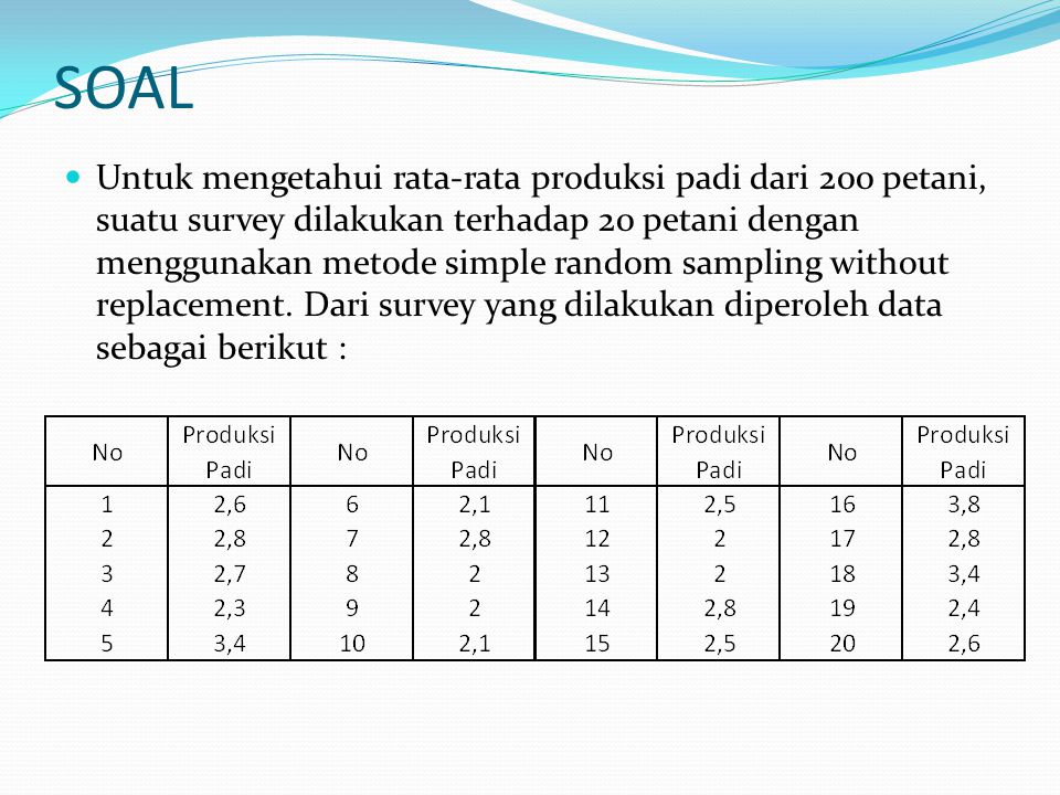 Detail Contoh Soal Sampel Nomer 10