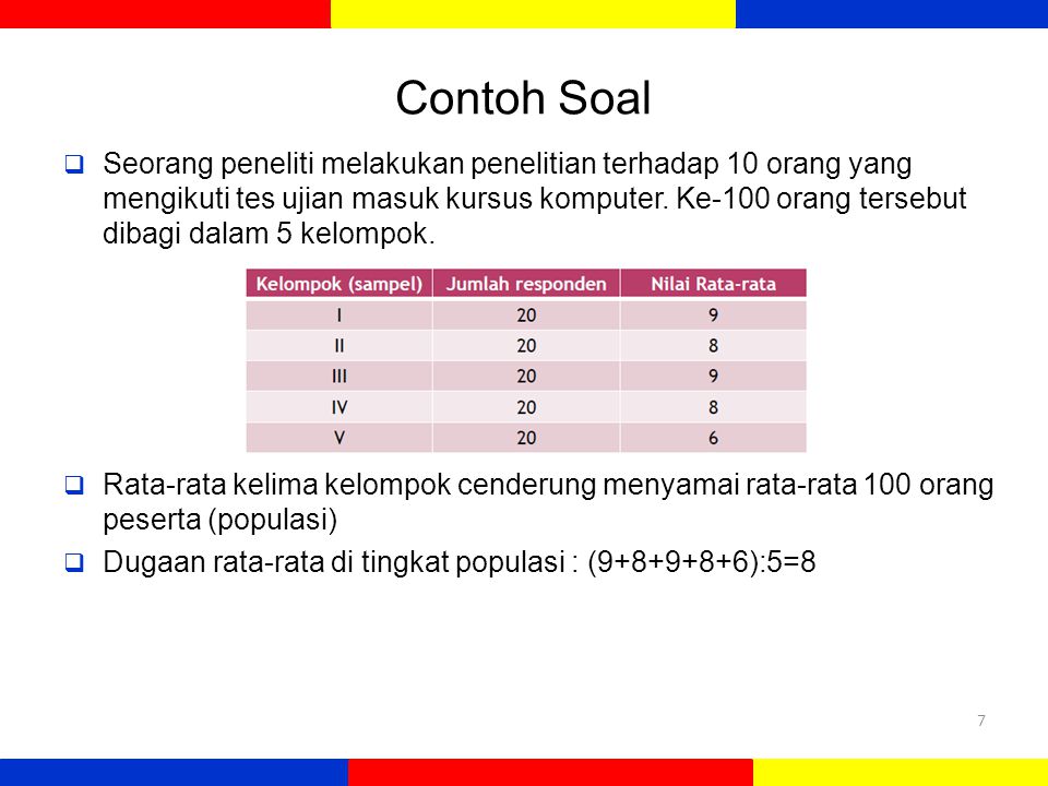 Detail Contoh Soal Sampel Nomer 11