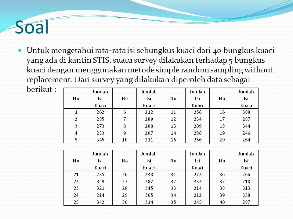 Detail Contoh Soal Sampel Nomer 20