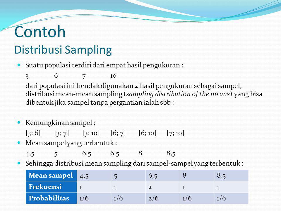 Detail Contoh Soal Sampel Nomer 31