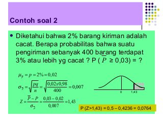 Detail Contoh Soal Sampling Nomer 2