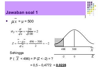 Detail Contoh Soal Sampling Nomer 45