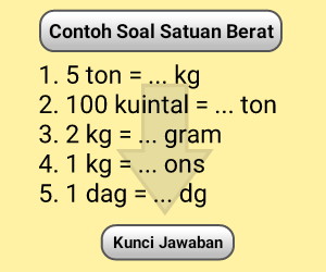 Contoh Soal Satuan Berat - KibrisPDR