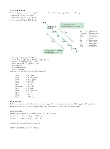 Detail Contoh Soal Satuan Berat Nomer 27